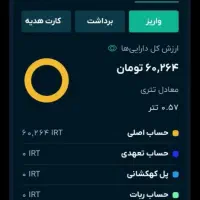 ۶۰ تا ۸۰ هزار جایزه ثبت نام برنامه او او پی فینیکس