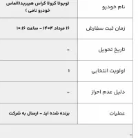 حواله تویوتا کرولا کراس هیبرید