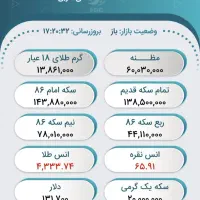 با کد دعوت ۷سوت طلاببر