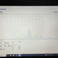 لپ تاپ hp Probook 650 g2|رایانه همراه|شهرضا, |دیوار