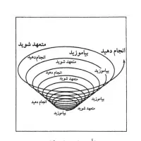 تایپ