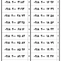 فروش سیمکارتهای رند و طلایی به قیمت مناسب