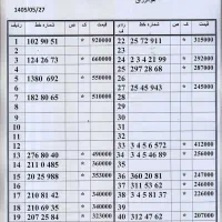 0912.94.65.313اقساط بدون چک و سفته پیشخوان دولت