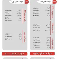 پالاز موکت   تخفیف ۷ درصد لیست شرکت ،حضوری  ارسالی|موکت|ورامین, ورامین|دیوار