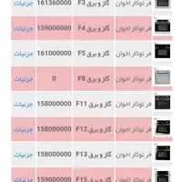 فرتوکار برقی گازی اخوان با تخفیف ویژه ۴ ملیونی|اجاق گاز و لوازم برقی پخت‌وپز|اردبیل, |دیوار
