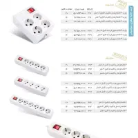 فروش-مغازه-الکتریکی-بلوار-امام-خمینی