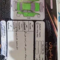 ریو سدان مدل ۸۶|خودرو سواری و وانت|بندر انزلی, کوی آزادگان|دیوار