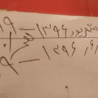 سیم تاریخ تولد.به یاد ماندنی