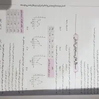 کتاب زمین شناسی ماجراهای منو درسام سال 1403|کتاب و مجله آموزشی|رودهن, |دیوار