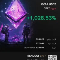 درامد دلاری باگوشی اموزش ارزهای دیجتال صفرتاصد|خدمات آموزشی|قزوین, |دیوار