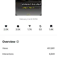 ادمین اینستاگرام