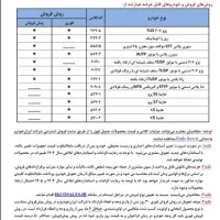 ثبت نام قرعه کشی ایران خودرو|خدمات رایانه‌ای و موبایل|قزوین, |دیوار