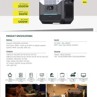 پاوراستیشن برندDNN1/500W2/000W