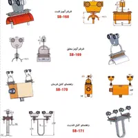 فروش دسته کابلی بیسیم جاروبک شین برق جرثقیل سقفی|ماشین‌آلات صنعتی|اهواز, سیصد دستگاه|دیوار