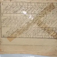 ۹کتاب مفاتیح|کلکسیون اشیاء عتیقه|ایلام, |دیوار