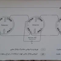 برقکار ساختمانی و لوله کشی سرد و گرم شوفاژ