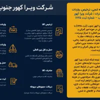 واردات کالای ته لنجی، و ترخیص کالا از گمرکات بوشهر|خدمات حمل و نقل|تهران, بهارستان|دیوار