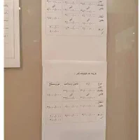 نوبت‌ دهی درمانگاه بیمارستان فقیهی