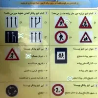 سوالات ایین نامه