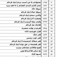 کتابفروشی ویربوک - تخفیف 50 درصدی ویژه|کتاب و مجله آموزشی|لنجان, |دیوار