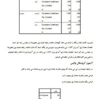 خدمات ورد، اکسل، پاورپوینت، spss و فتوشاپ پلات|خدمات رایانه‌ای و موبایل|مشهد, سجاد شهر|دیوار