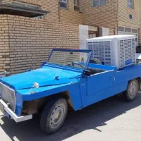 کولر بالازن 4500 تا 30000 روضاتی