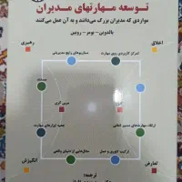 کتاب دانشگاهی رشته مدیریت