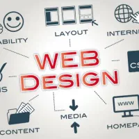 طراحی سایت حرفه ای برای برند شما