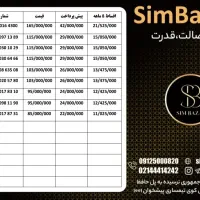 09120169464|سیم‌کارت|قم, زنبیل آباد|دیوار