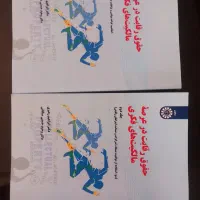 کتاب حقوق رقابت در عرصه مالکیت های فکری