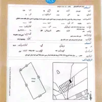 بهترین گزینه سرمایه گذاری زمین مسکونی