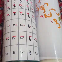 آموزش الف با|لوازم التحریر|شیراز, تندگویان|دیوار