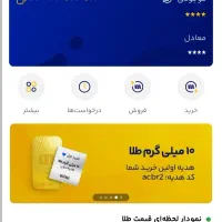 خرید و فروش طلا