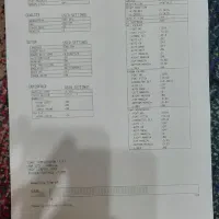 پرینتر لیزری برادر  HL-5050|پرینتر، اسکنر، کپی، فکس|تهران, هلال احمر|دیوار