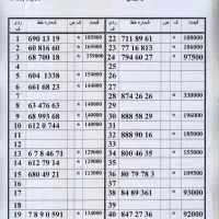 0912.318.53.93