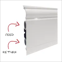 رادیاتور قرنیزی