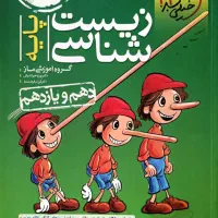 خیلی سبز زیست پایه