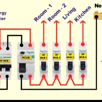 برقکاری و لوله کشی