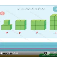 تدریس خصوصی پایه های دبستان