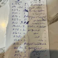 قاب موبایل ۵۰تومان  بالای ۲۰۰عدد اسپیکر هم موجوده|لوازم جانبی موبایل و تبلت|تهران, بریانک|دیوار