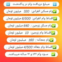 *فرصت طلایی*59متر سند شش دانگ وام دار*پشت شهرداری|فروش آپارتمان|پاکدشت, پاکدشت (مامازند)|دیوار