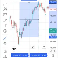 آموزش و سیگنال بازار مظنه آبشده جهانی (طلا آنلاین)|خدمات آموزشی|گرگان, |دیوار