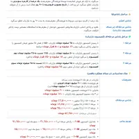 جذب بازاریاب مستقل با درآمد حداقل تا ۶۰ میلیون|استخدام بازاریابی و فروش|بانه, |دیوار
