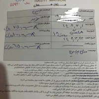 لباس عروس دوخت مزون هستی|لباس|ری, فیروزآبادی|دیوار