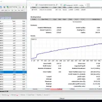 پکیج ربات های ترید محمد راز افشا|خدمات آموزشی|تهران, زعفرانیه|دیوار