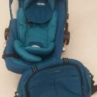 سِــت کَـریــر و ســاک بِـرَنـدِ CAPELLA