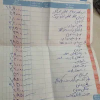 نیسان دیزلی 89 دور5|خودرو سواری و وانت|بروجرد, |دیوار