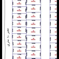 زمین کرونی شهرک یاس|فروش زمین و ملک کلنگی|شیراز, کرونی(خاتونک)|دیوار
