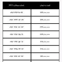 0912-343-90-96|سیم‌کارت|تهران, امیرآباد|دیوار