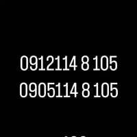 خط در حد صفر بدون زنگخور